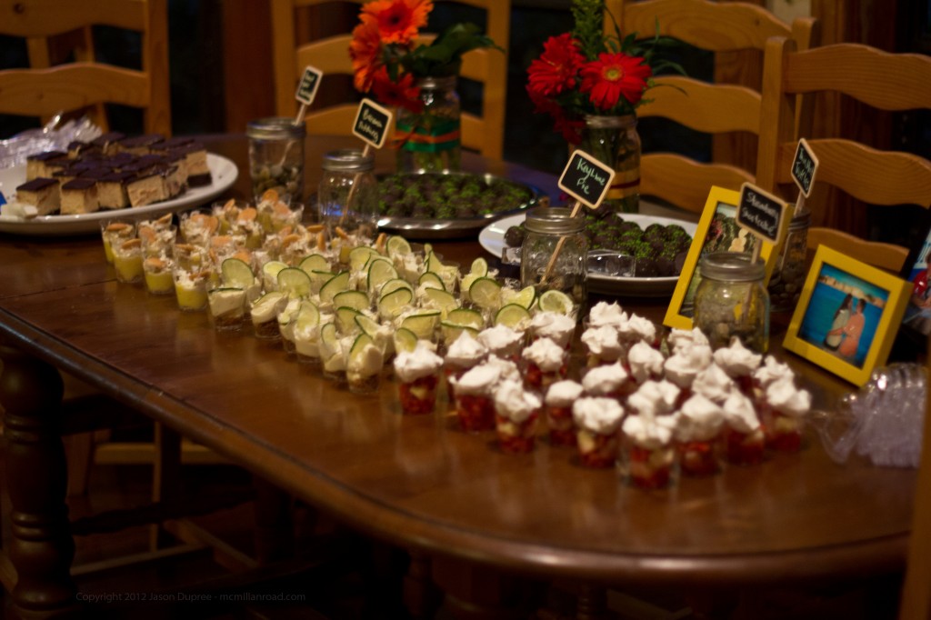 dessertspread