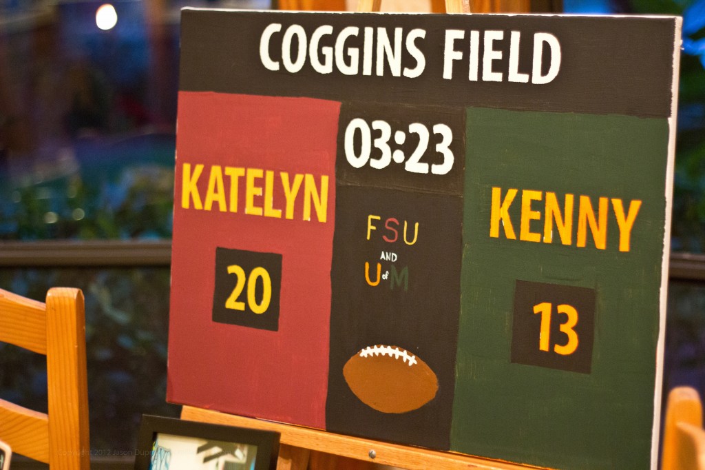 scoreboard